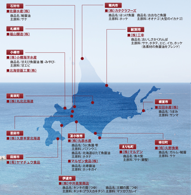 北海道魚醤油生産組合会員一覧